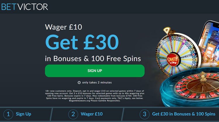 Entdecken Sie die Vorteile von Vicibet Deutschland - Bonus und Freispiele